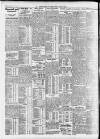 Bristol Times and Mirror Friday 10 April 1914 Page 8