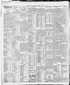 Bristol Times and Mirror Saturday 04 July 1914 Page 10