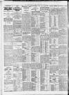 Bristol Times and Mirror Monday 06 July 1914 Page 10