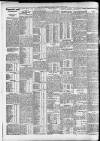 Bristol Times and Mirror Tuesday 14 July 1914 Page 10