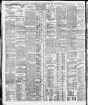 Bristol Times and Mirror Saturday 23 January 1915 Page 8
