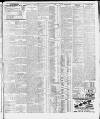 Bristol Times and Mirror Thursday 19 August 1915 Page 7