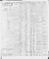 Bristol Times and Mirror Monday 30 August 1915 Page 7