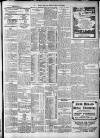 Bristol Times and Mirror Tuesday 06 June 1916 Page 7