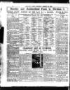 Athletic News Monday 22 March 1926 Page 10