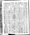 Athletic News Monday 02 April 1928 Page 2