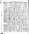 Athletic News Monday 07 January 1929 Page 2