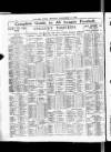 Athletic News Monday 17 November 1930 Page 2