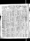 Athletic News Monday 15 December 1930 Page 2