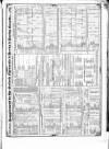 Oxford Chronicle and Reading Gazette Saturday 02 January 1869 Page 9