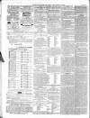 Oxford Chronicle and Reading Gazette Saturday 29 October 1864 Page 2