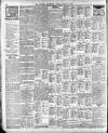 Oxford Chronicle and Reading Gazette Friday 15 June 1906 Page 10