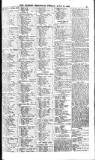 Oxford Chronicle and Reading Gazette Friday 31 July 1925 Page 21