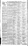 Oxford Chronicle and Reading Gazette Friday 04 June 1926 Page 20