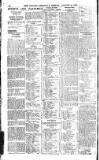 Oxford Chronicle and Reading Gazette Friday 27 August 1926 Page 16