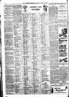 Oxford Chronicle and Reading Gazette Friday 10 June 1927 Page 10