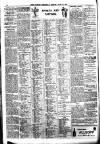 Oxford Chronicle and Reading Gazette Friday 17 June 1927 Page 10