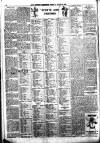 Oxford Chronicle and Reading Gazette Friday 22 July 1927 Page 10