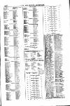 Oxford University and City Herald Saturday 12 February 1853 Page 7