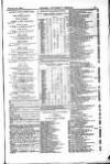 Oxford University and City Herald Saturday 28 February 1863 Page 15