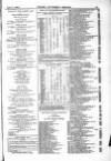 Oxford University and City Herald Saturday 11 April 1863 Page 15