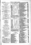 Oxford University and City Herald Saturday 18 April 1863 Page 15