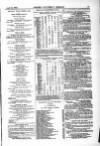 Oxford University and City Herald Saturday 25 April 1863 Page 15