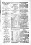 Oxford University and City Herald Saturday 09 May 1863 Page 15