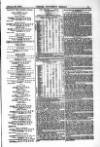 Oxford University and City Herald Saturday 20 February 1864 Page 15