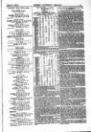 Oxford University and City Herald Saturday 05 March 1864 Page 15