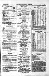 Oxford University and City Herald Saturday 08 July 1865 Page 15