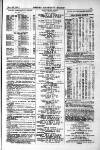 Oxford University and City Herald Saturday 30 December 1865 Page 15