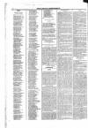 Kentish Independent Saturday 13 September 1845 Page 2