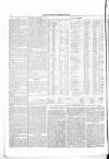 Kentish Independent Saturday 06 April 1850 Page 2