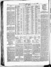 Kentish Independent Saturday 17 December 1853 Page 2