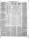 Kentish Independent Saturday 21 May 1859 Page 7