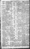 Walsall Advertiser Saturday 01 February 1913 Page 8