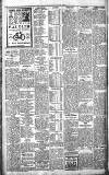 Walsall Advertiser Saturday 08 March 1913 Page 8