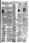 Reynolds's Newspaper Sunday 08 April 1923 Page 23