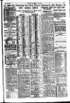 Reynolds's Newspaper Sunday 20 May 1923 Page 21