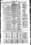 Reynolds's Newspaper Sunday 27 April 1924 Page 23