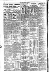 Reynolds's Newspaper Sunday 22 June 1924 Page 20