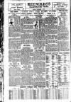 Reynolds's Newspaper Sunday 14 December 1924 Page 24