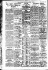 Reynolds's Newspaper Sunday 28 December 1924 Page 16