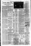 Reynolds's Newspaper Sunday 01 February 1925 Page 20