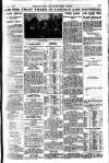 Reynolds's Newspaper Sunday 01 March 1925 Page 25