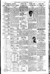 Reynolds's Newspaper Sunday 08 March 1925 Page 25
