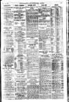 Reynolds's Newspaper Sunday 22 March 1925 Page 25