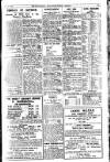 Reynolds's Newspaper Sunday 17 May 1925 Page 19