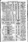 Reynolds's Newspaper Sunday 07 June 1925 Page 21